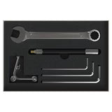 Owner's Toolkit
